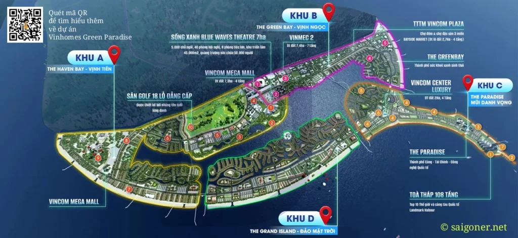 Vinhomes Green Paradise Cần Giờ có mấy phân khu